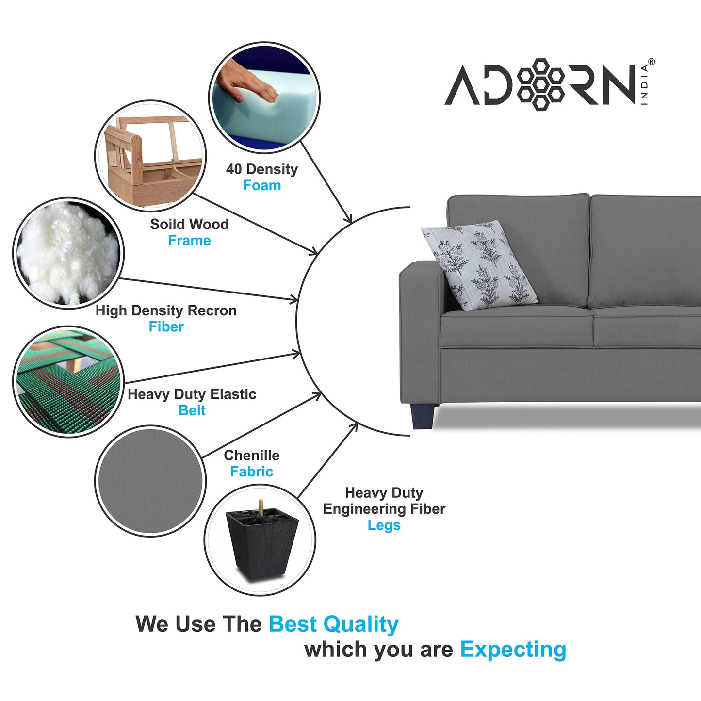 Adorn India Camden 5 Seater 3-1-1 Sofa Set