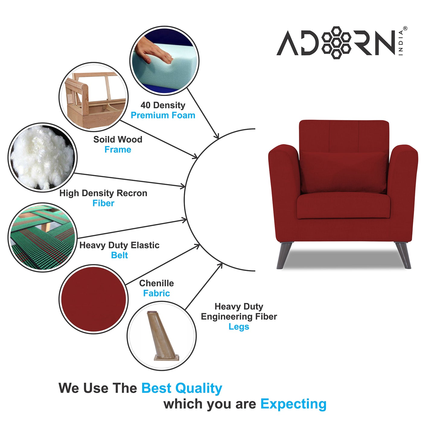 Adorn India Daniel 1 Seater Sofa