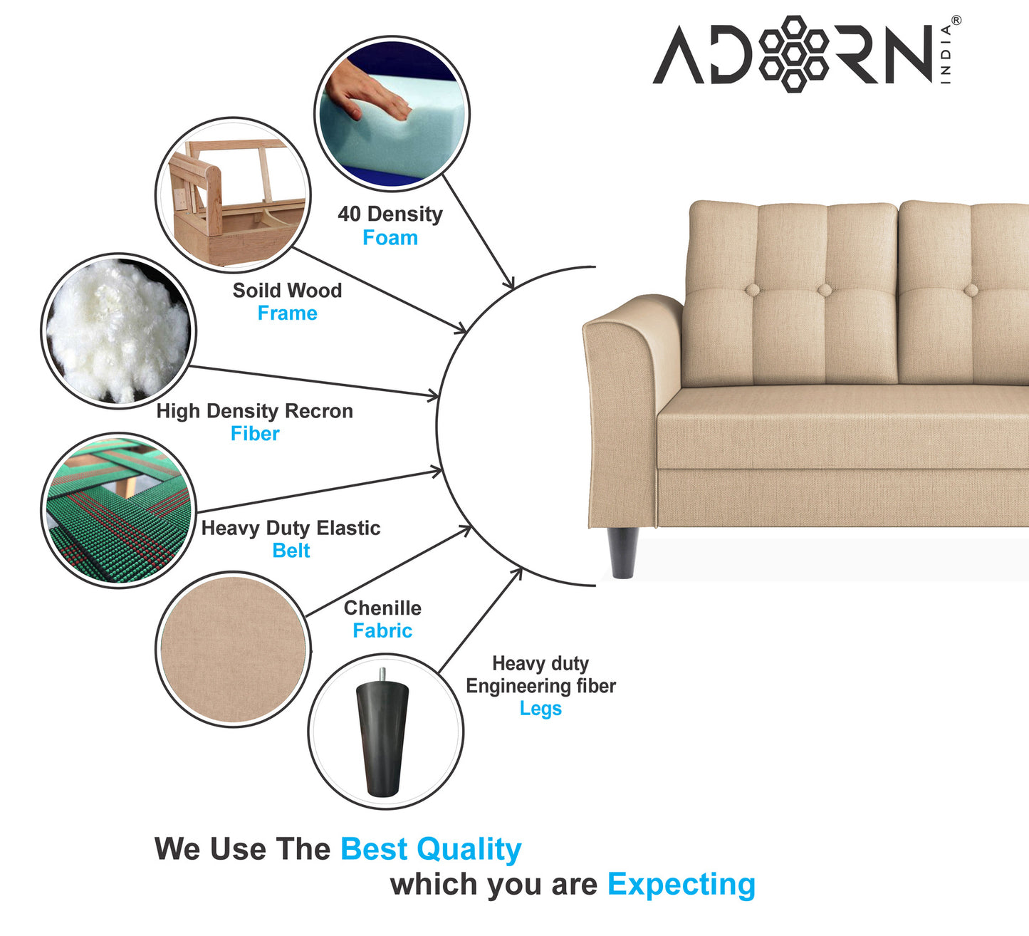 Adorn India Maddox Tufted L Shape 5 Seater Sofa Chenille Sofa Set RHS (Beige) (3 Year Warranty)