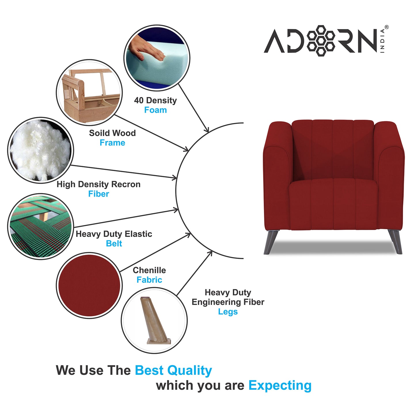 Adorn India Premium Laurel 1 Seater Sofa (Red) (3 Year Warranty)