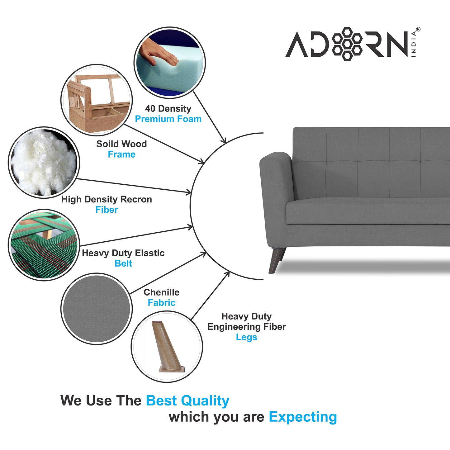 Adorn India Dannis 3 Seater Sofa (Grey) (3 Year Warranty)