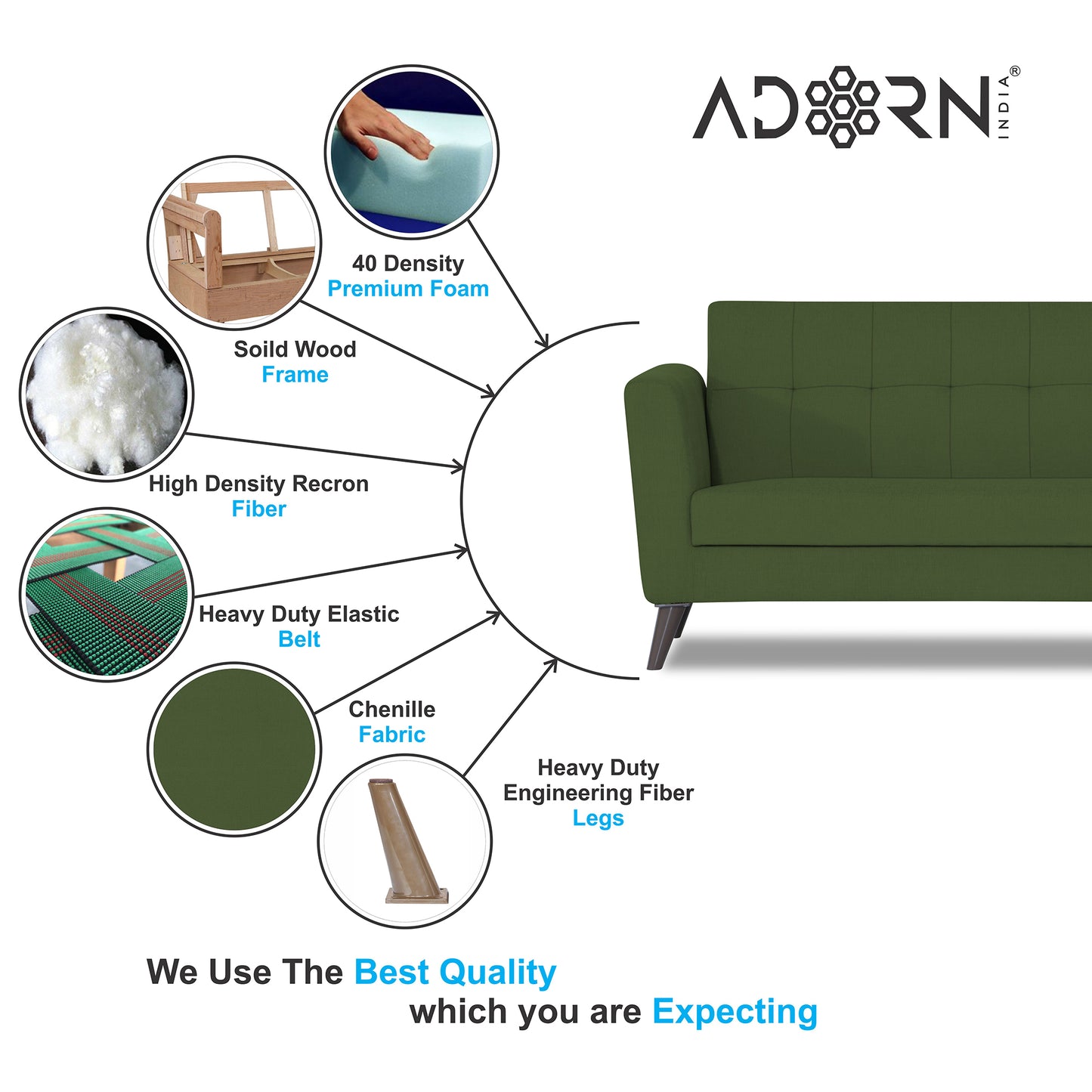 Adorn India Dannis 3 Seater Sofa (Green) (3 Year Warranty)