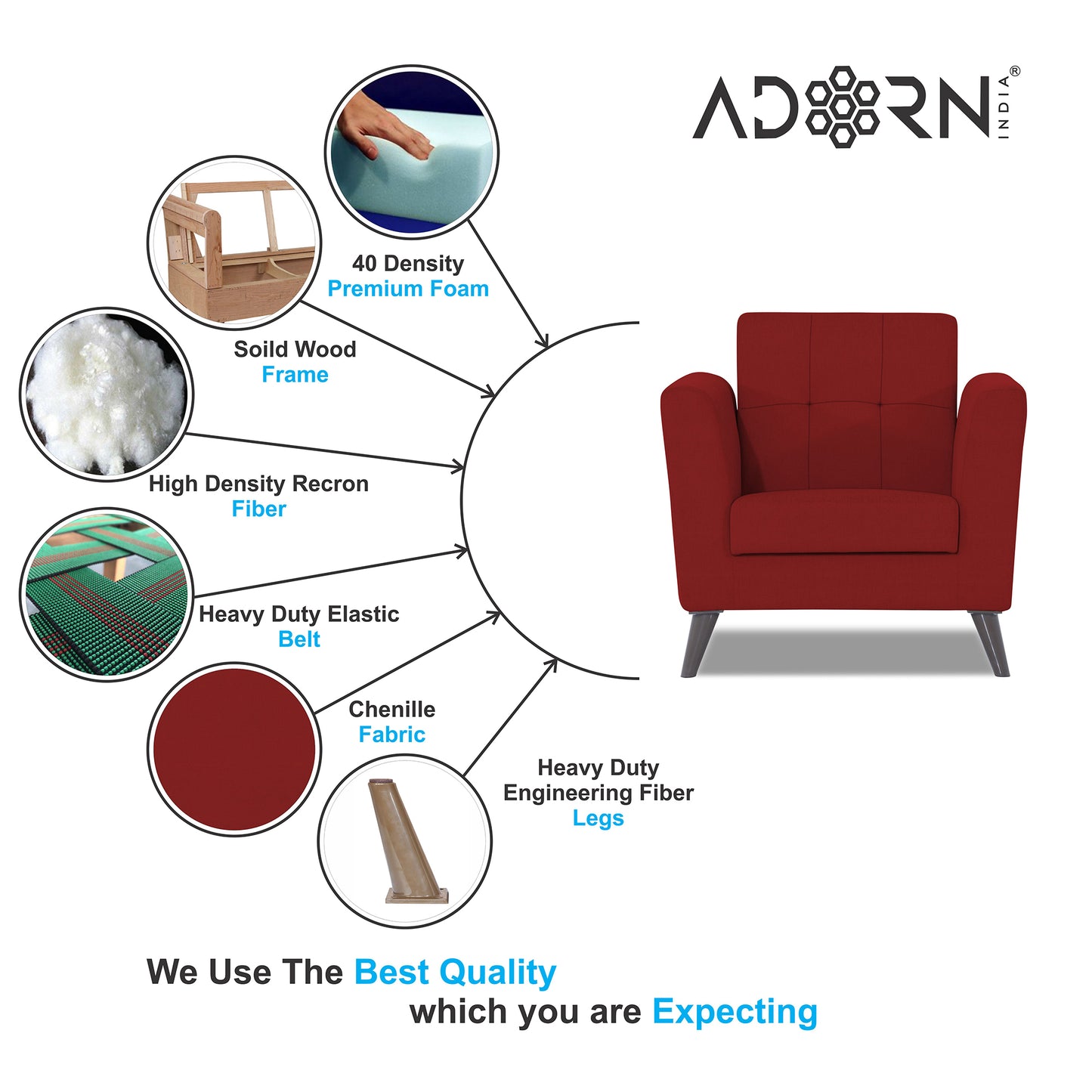 Adorn India Dannis 1 Seater Sofa