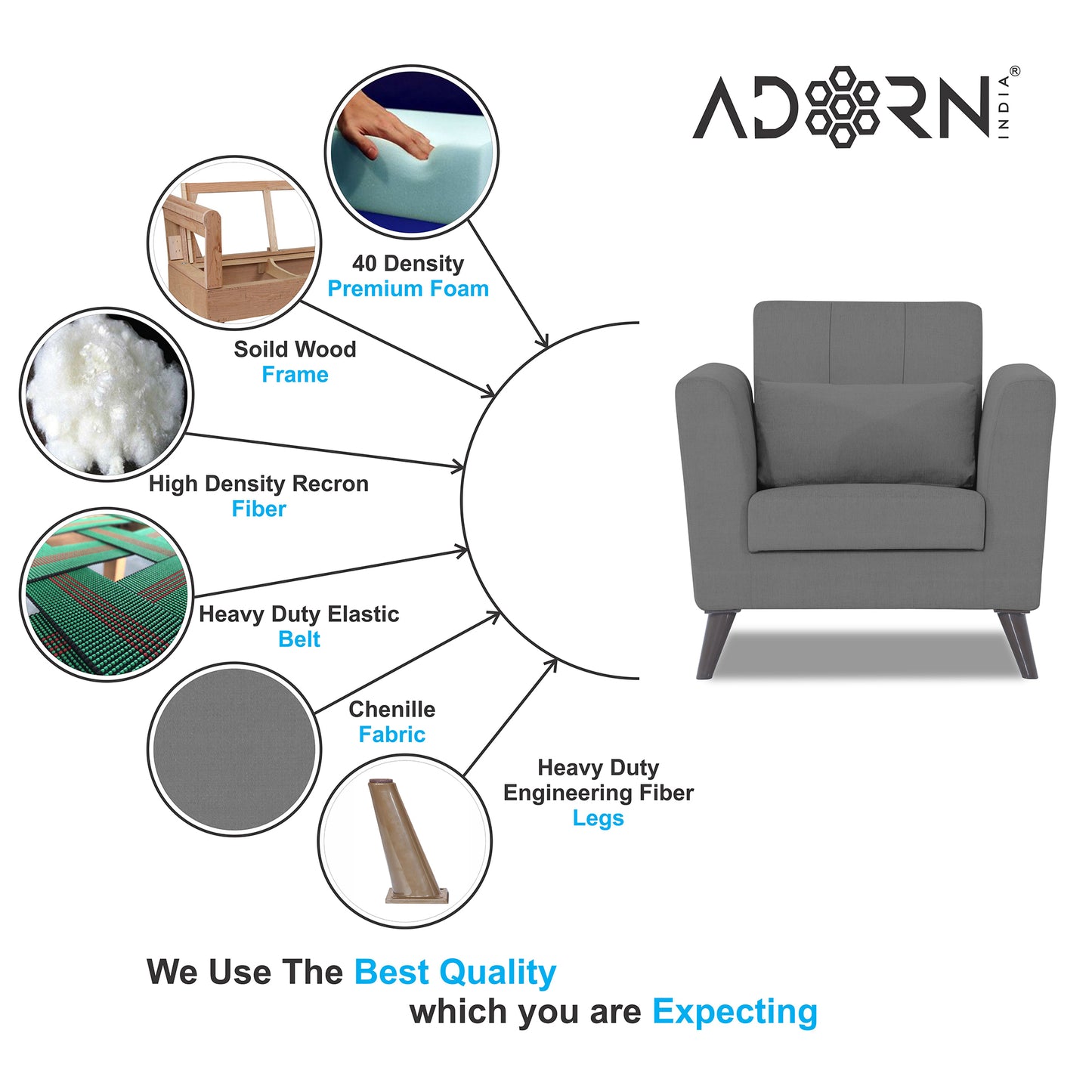 Adorn India Daniel 1 Seater Sofa (Grey) (3 Year Warranty)