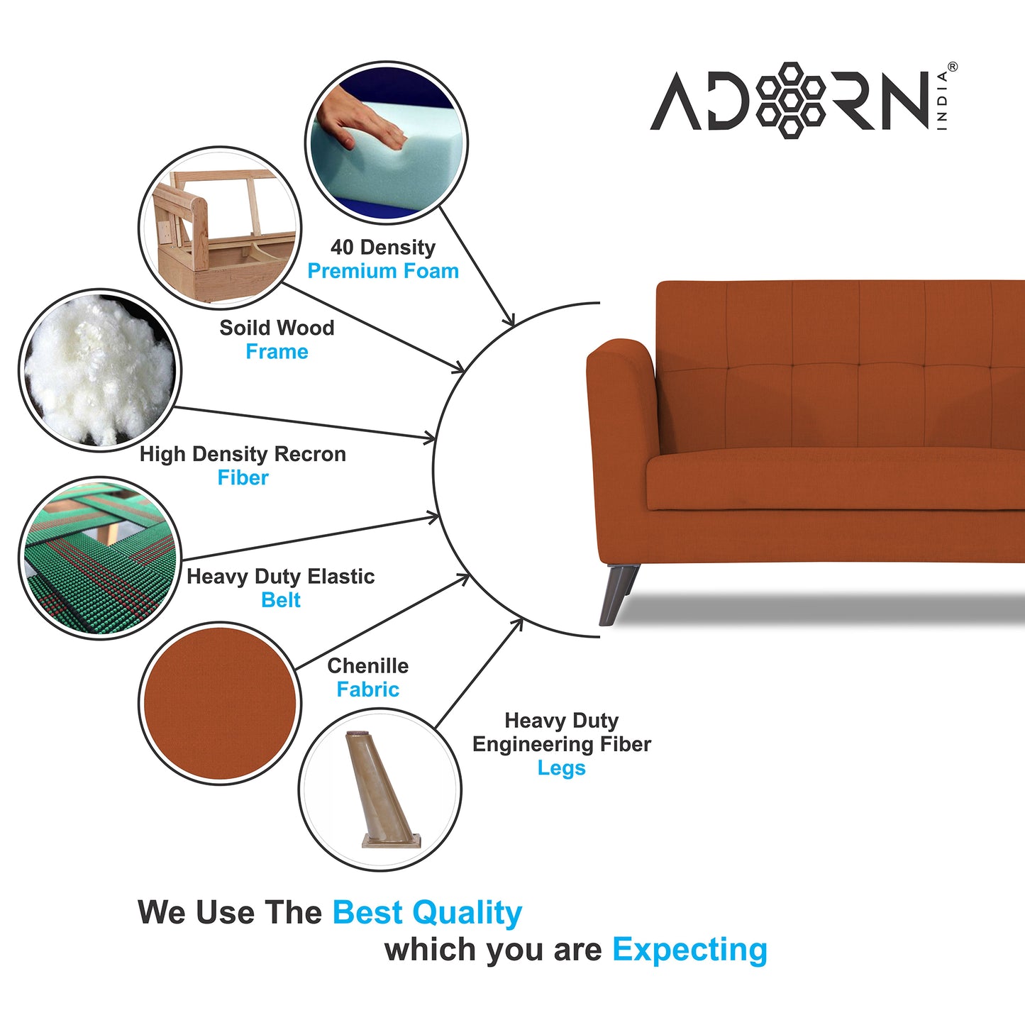 Adorn India Dannis 2 Seater Sofa (Rust) (3 Year Warranty)