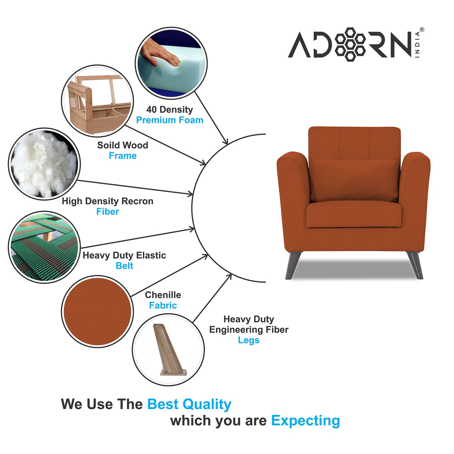 Adorn India Daniel 1 Seater Sofa (Rust) (3 Year Warranty)