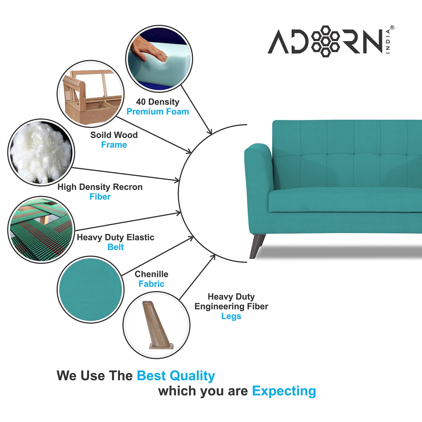 Adorn India Dannis 2 Seater Sofa (Aqua Blue) (3 Year Warranty)