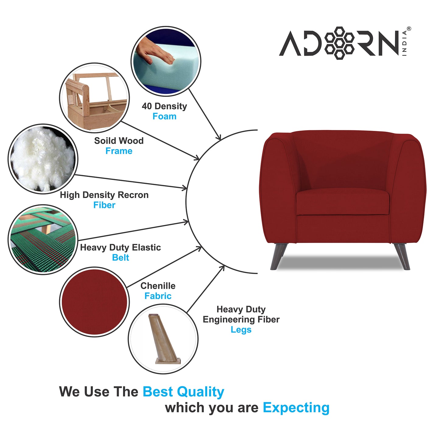 Adorn India Mason 1 Seater Sofa