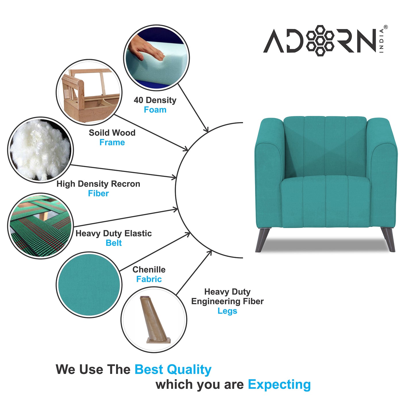 Adorn India Premium Laurel 1 Seater Sofa (Aqua Blue) (3 Year Warranty)