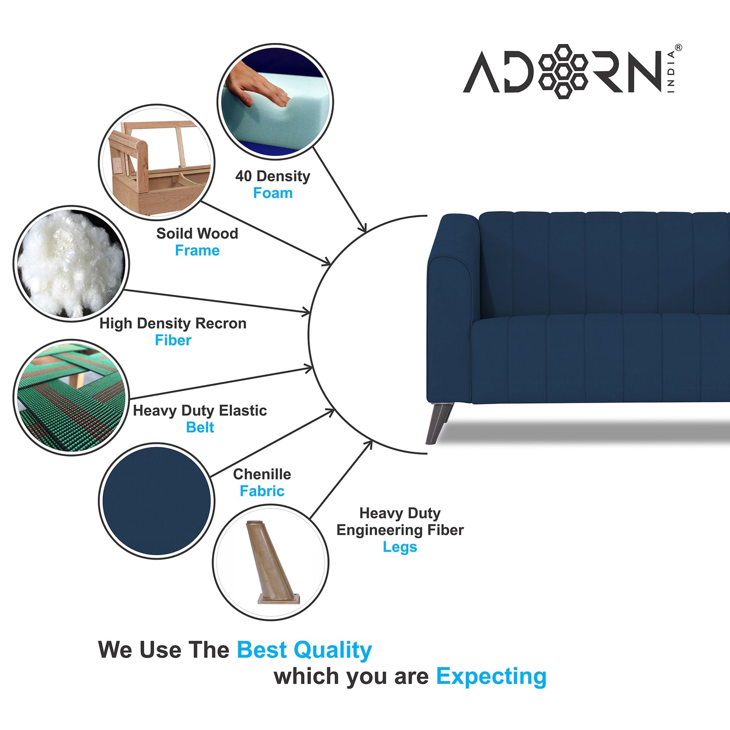 Adorn India Premium Laurel 2 Seater Sofa (Blue) (3 Year Warranty)