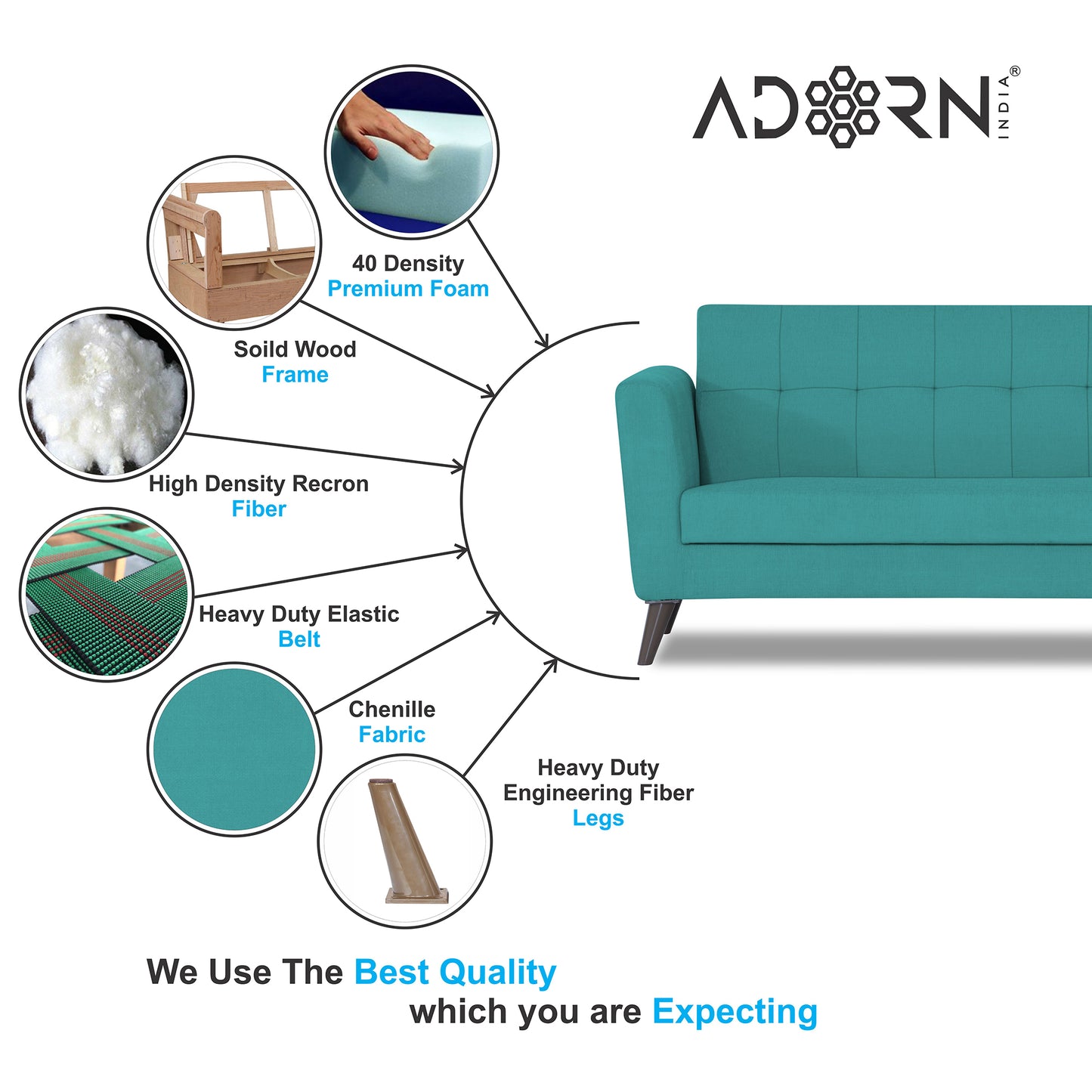 Adorn India Dannis 3 Seater Sofa (Aqua Blue) (3 Year Warranty)