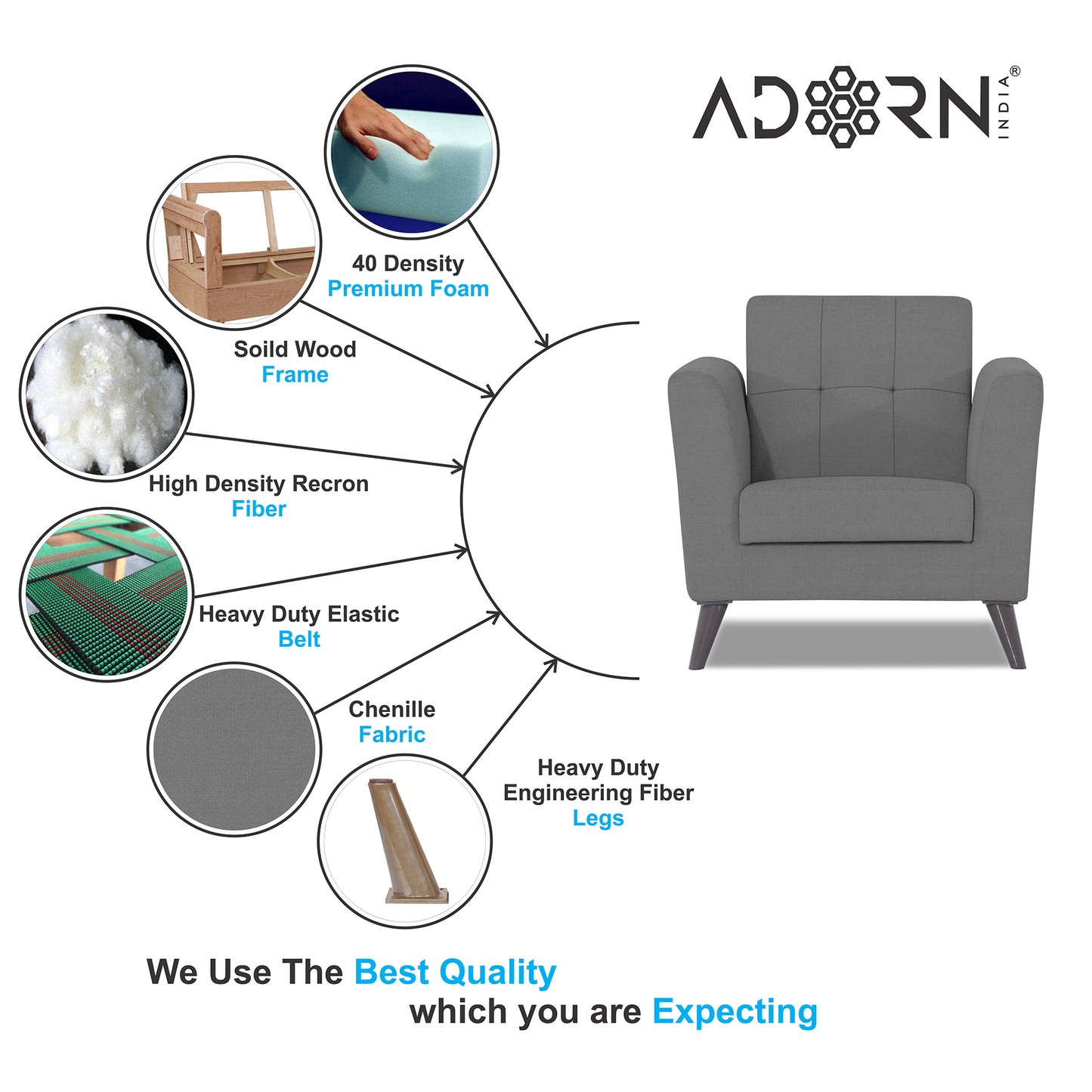 Adorn India Dannis 1 Seater Sofa (Grey) (3 Year Warranty)