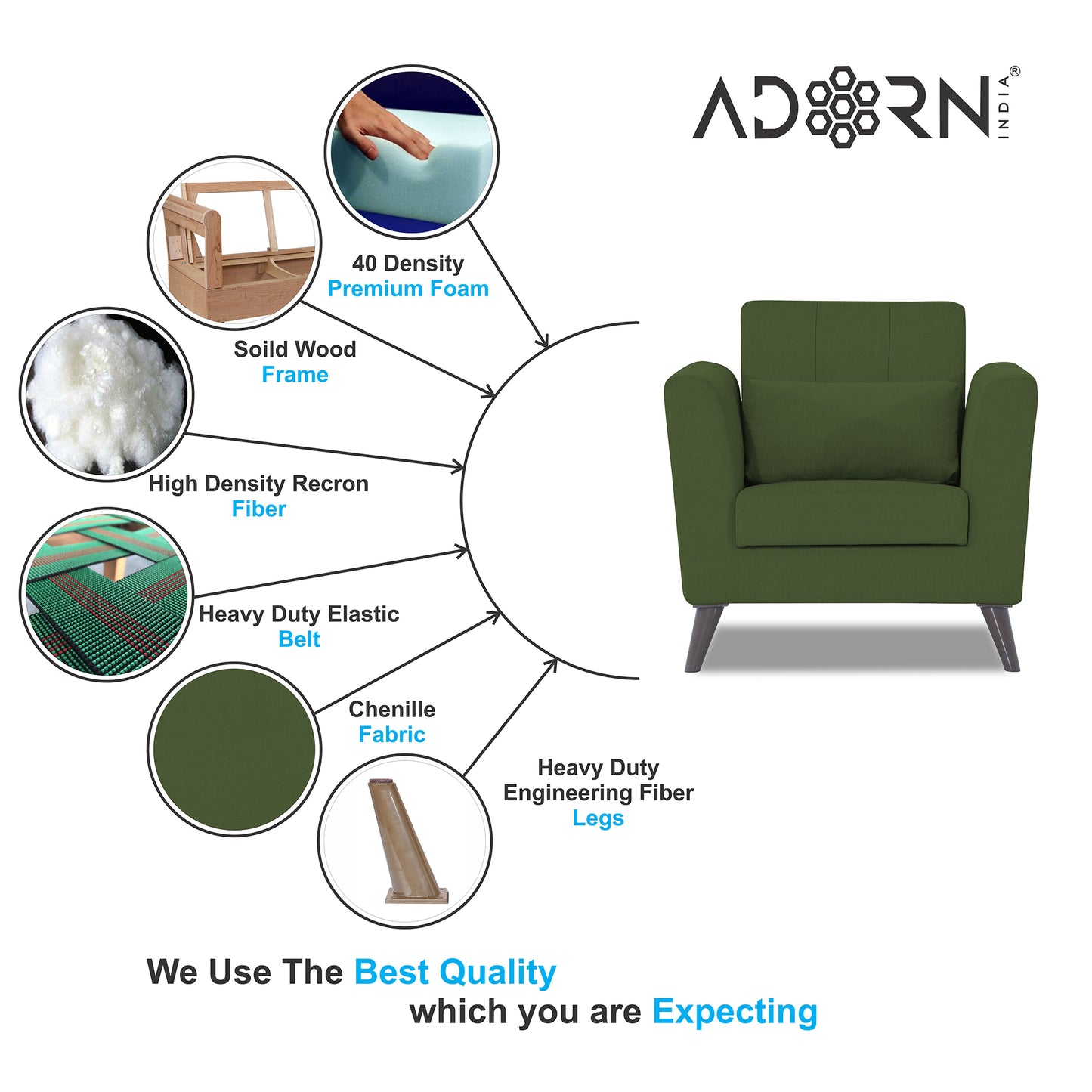 Adorn India Daniel 1 Seater Sofa