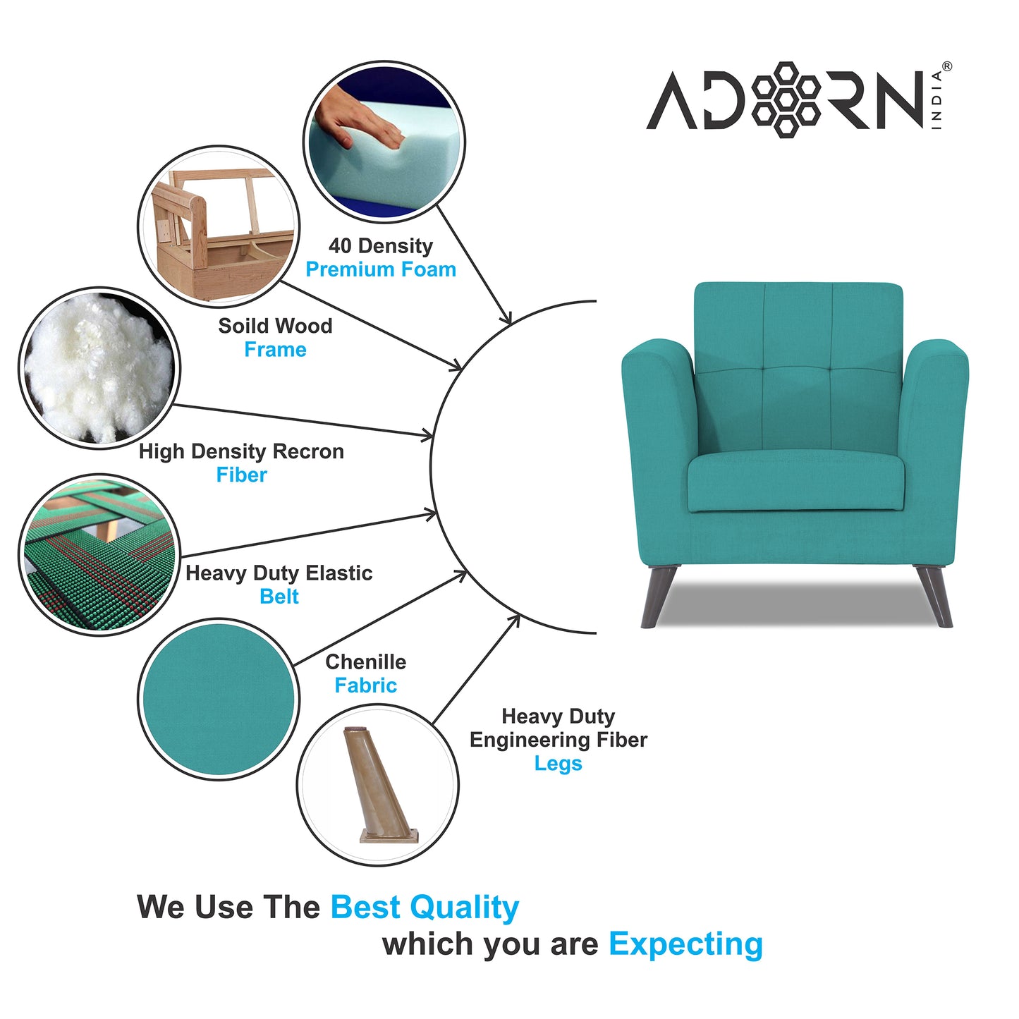 Adorn India Dannis 1 Seater Sofa (Aqua Blue) (3 Year Warranty)