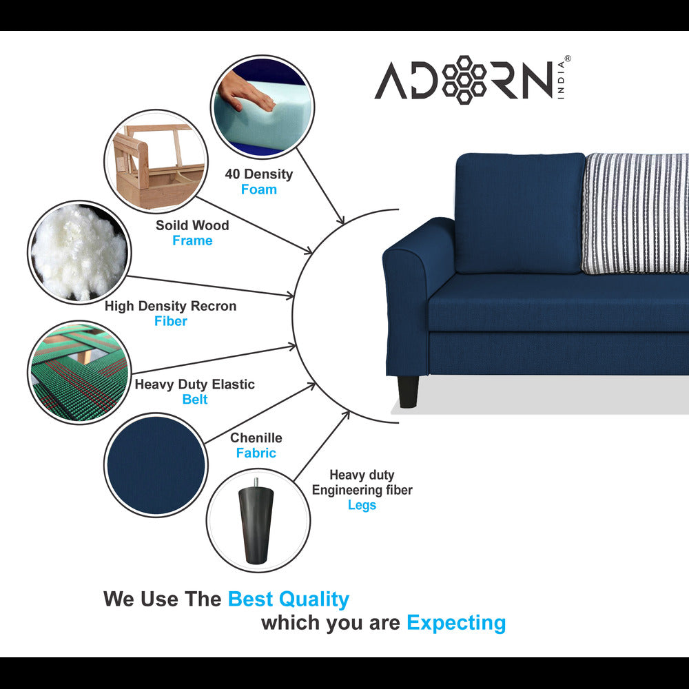 Adorn India Maddox Stripes L Shape 6 Seater Sofa Set RHS (Blue) (3 Year Warranty)