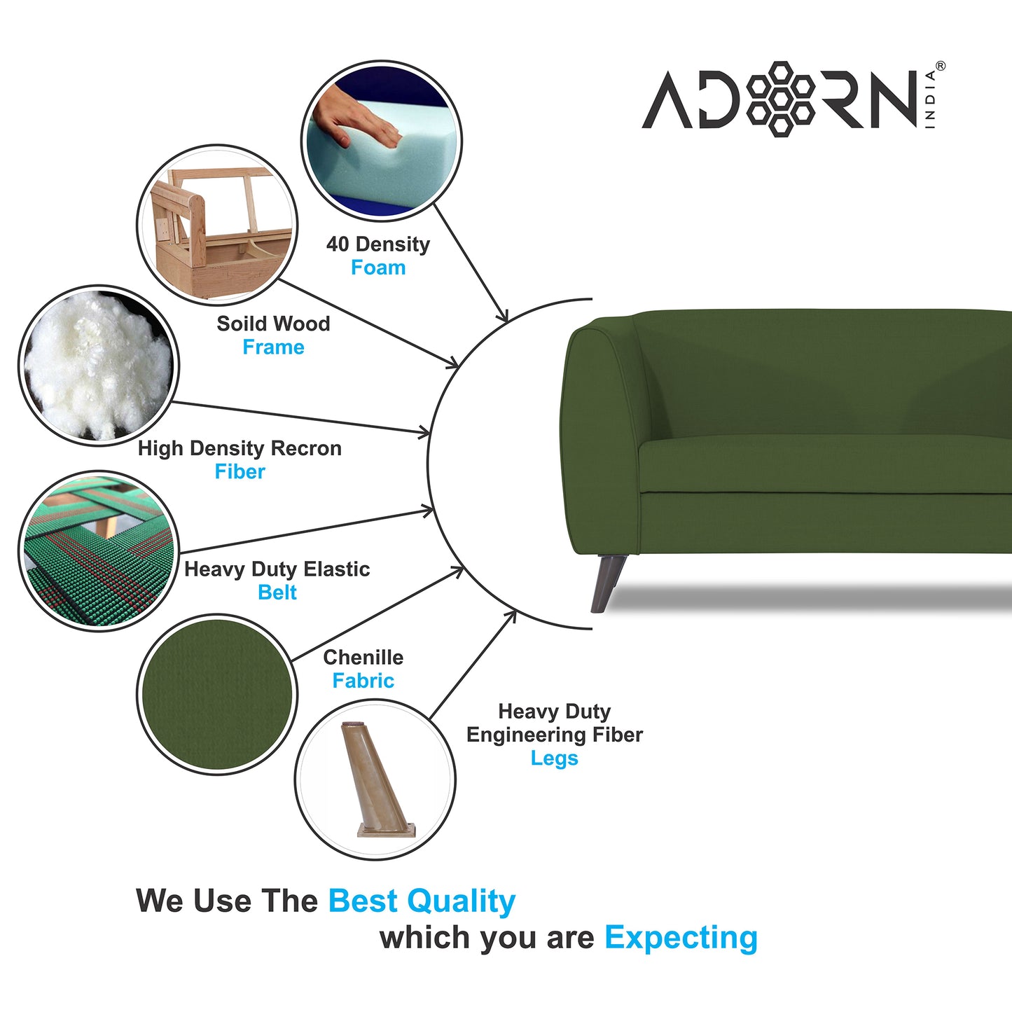 Adorn India Mason 2 Seater Sofa