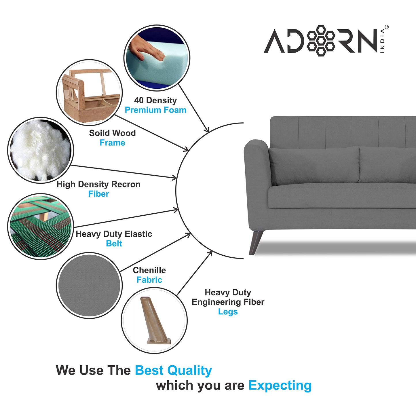 Adorn India Daniel 2 Seater Sofa (Grey) (3 Year Warranty)