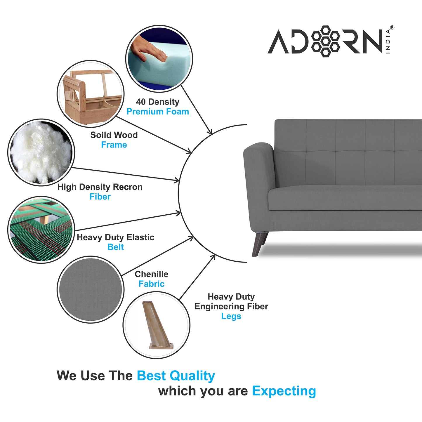 Adorn India Dannis 3+1+1 5 Seater Sofa Set (Grey) (3 Year Warranty)