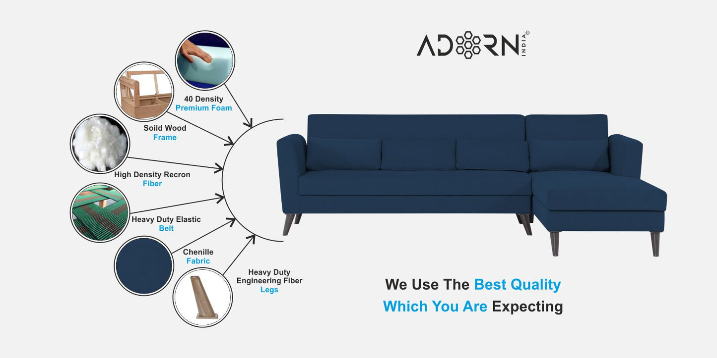 Adorn India Daniel L Shape 6 Seater Sofa Set RHS (Blue) (3 Year Warranty)