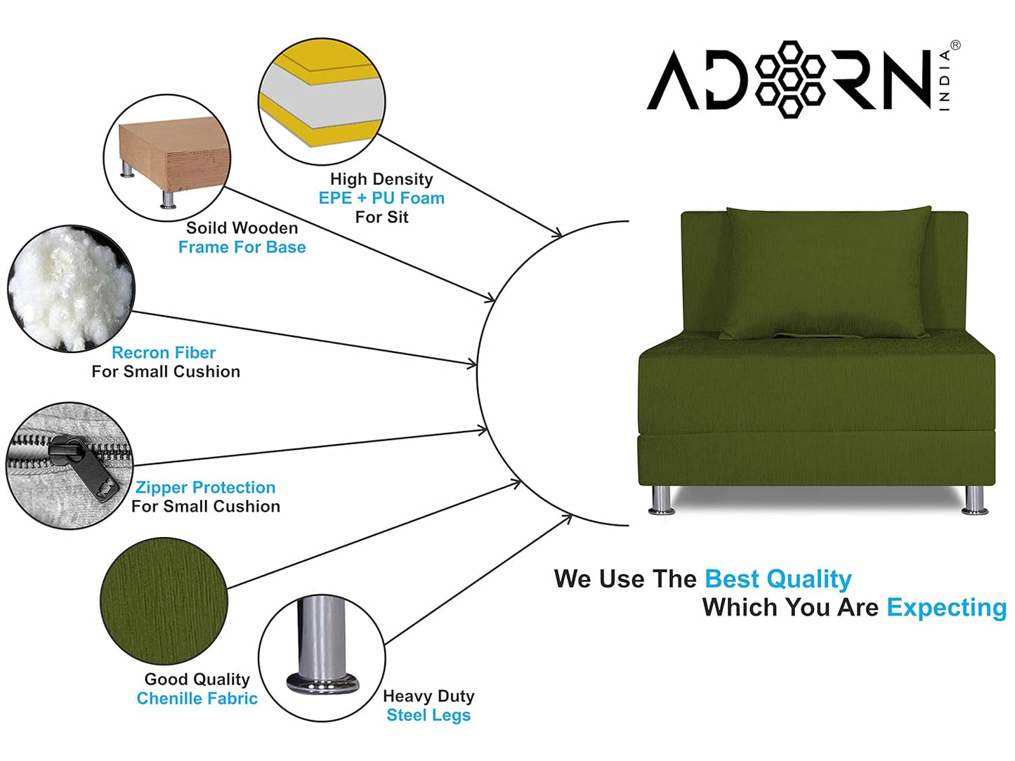 Adorn India Easy Alyn Plus Decent 2 Seater Sofa Cum Bed (3x6) (Green)(1 Year Warranty)
