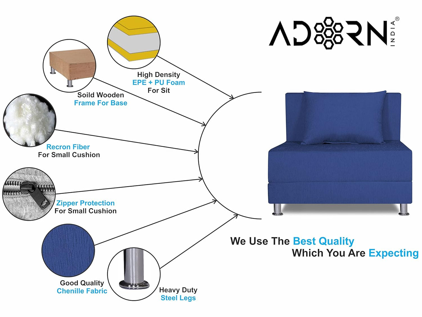Adorn India Easy Alyn Plus Decent 2 Seater Sofa Cum Bed (3x6) (Blue) (1 Year Warranty)