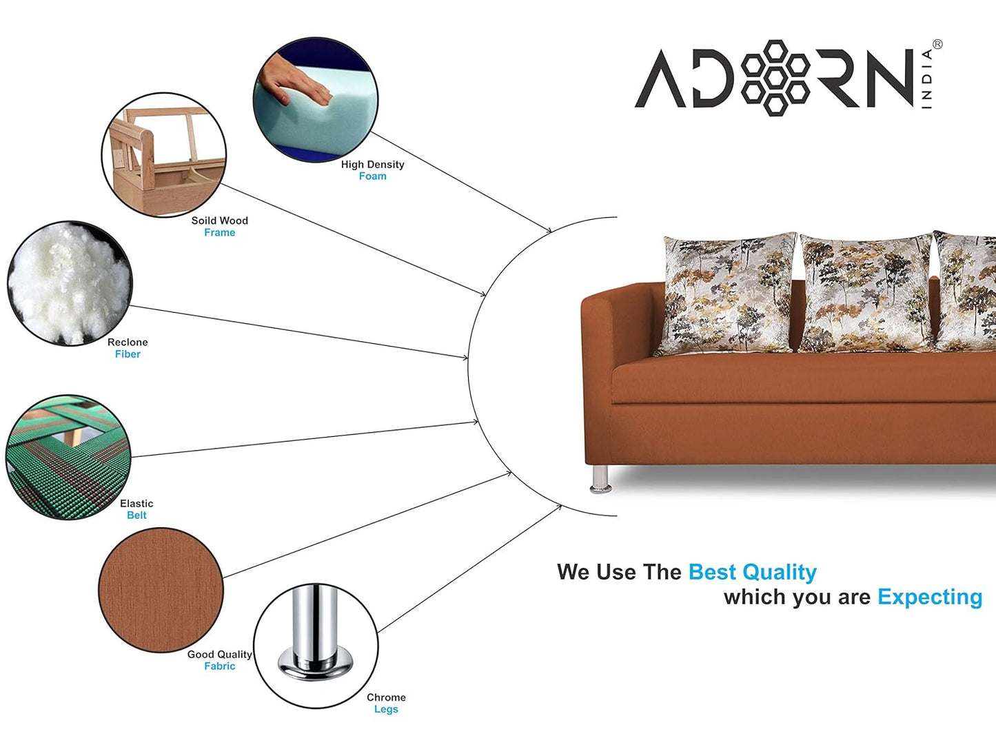 Adorn India Alita 3+2+1 Compact 6 Seater Sofa Set (Rust)