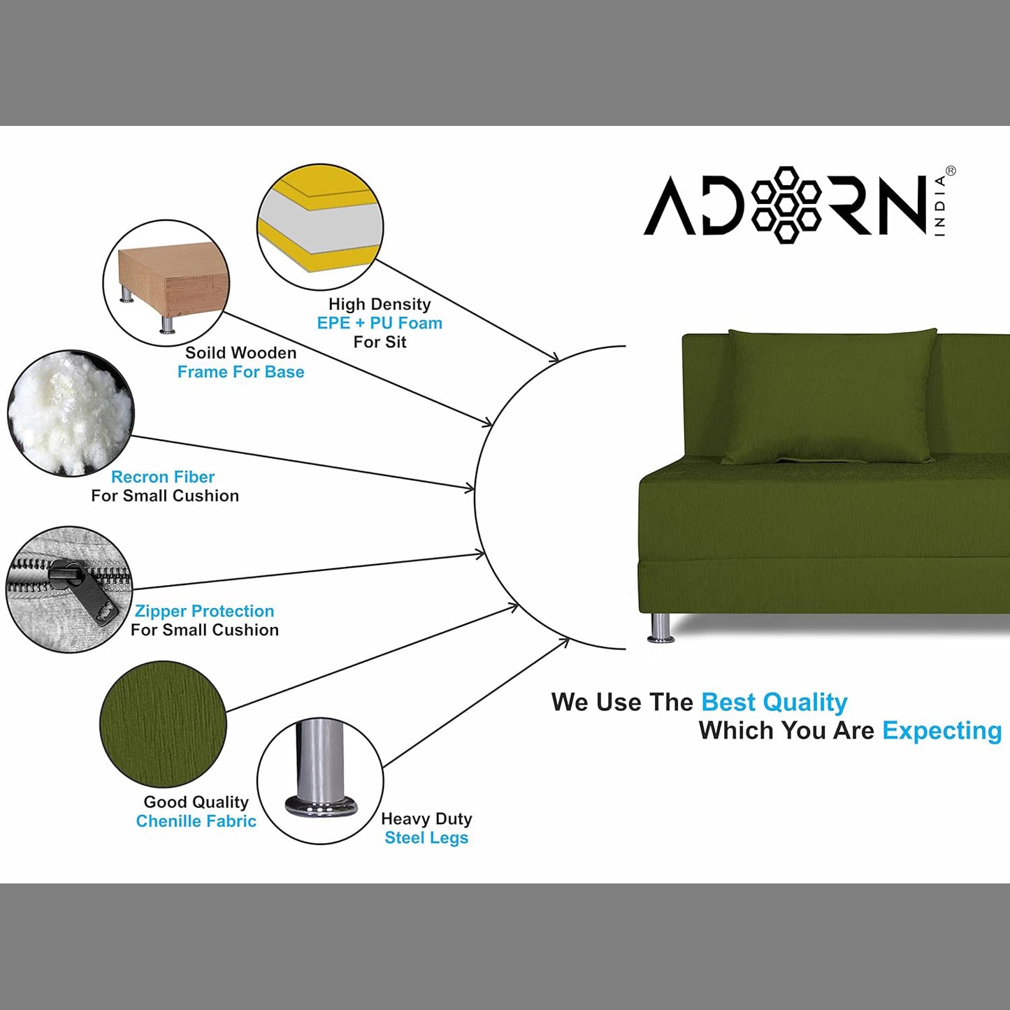 Adorn India Easy Alyn Plus Decent 4 Seater Sofa Cum Bed (6x6) (Green) (1 Year Warranty)
