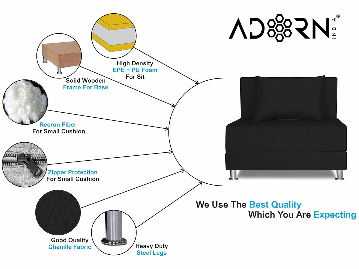 Adorn India Easy Alyn Plus Decent 2 Seater Sofa Cum Bed (3x6) (Black) (1 Year Warranty)