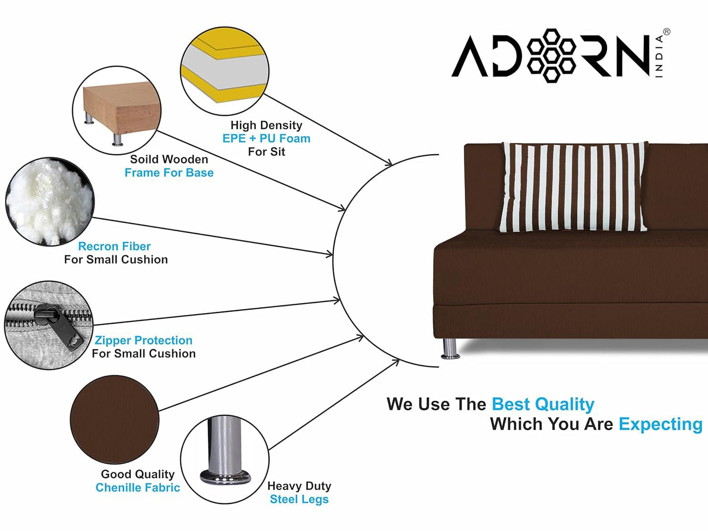 Adorn India Easy Alyn Plus Stripes 4 Seater Sofa Cum Bed (6X6) (Brown)(1 Year Warranty)