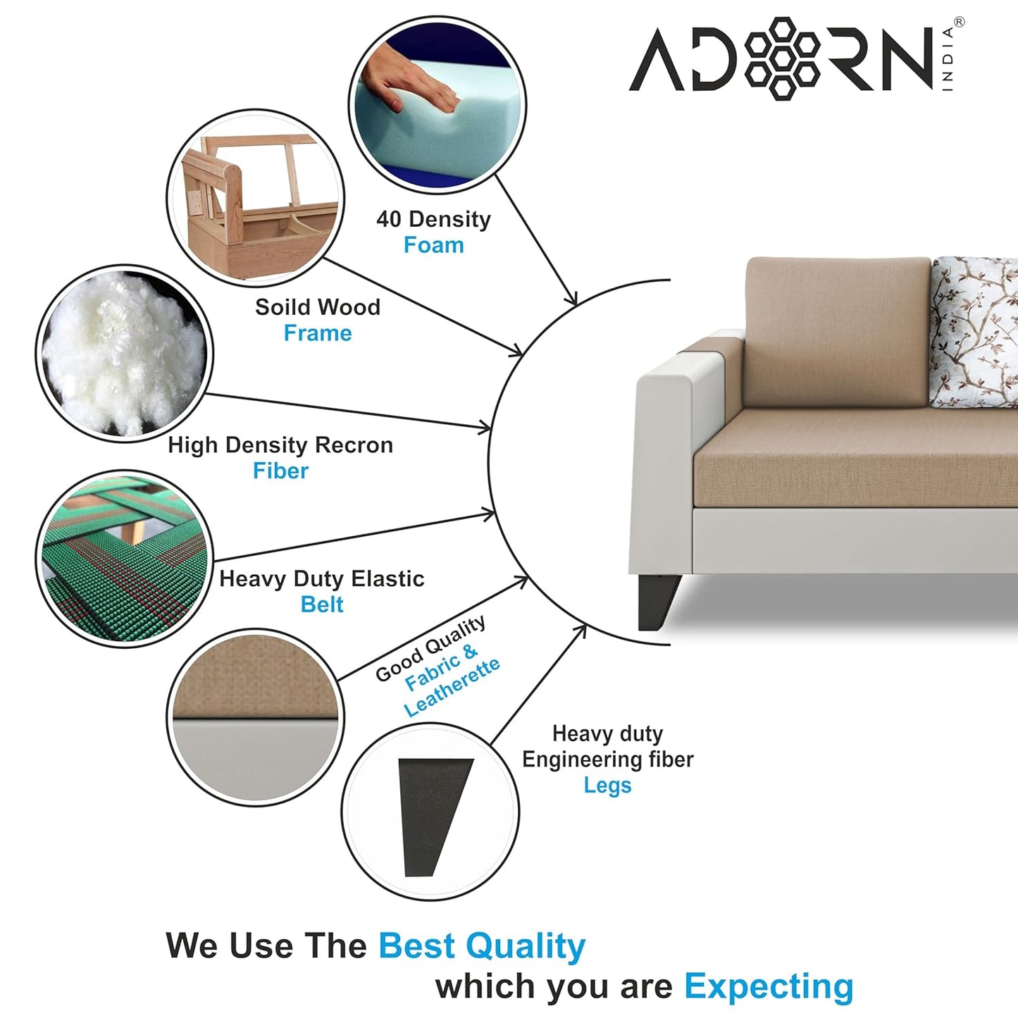 Adorn India Ashley Digital PrintLeatherette Fabric L Shape 5 Seater Sofa Set RHS (Beige & White) (3 Year Warranty)