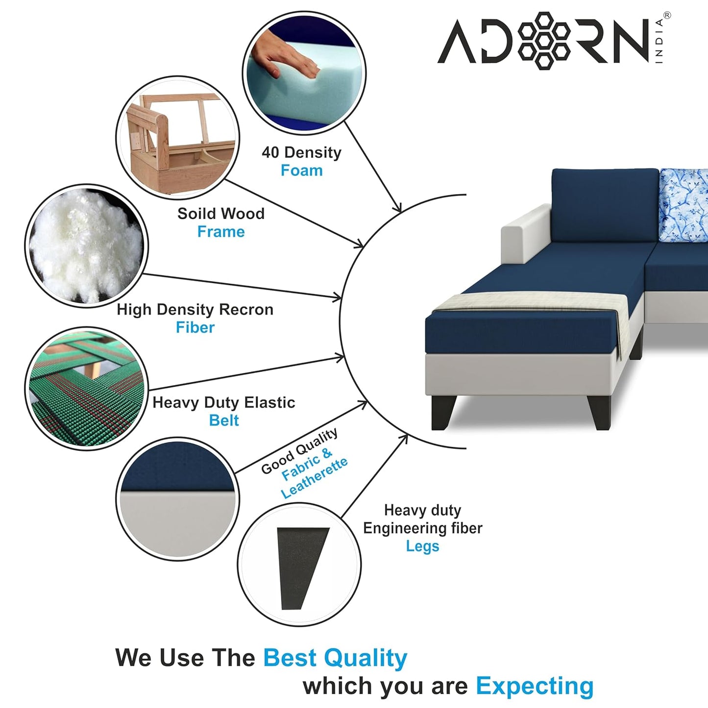 Adorn India Ashley Digital Print Leatherette Fabric L Shape 5 Seater Sofa Set LHS (Blue & White) (3 Year Warranty)
