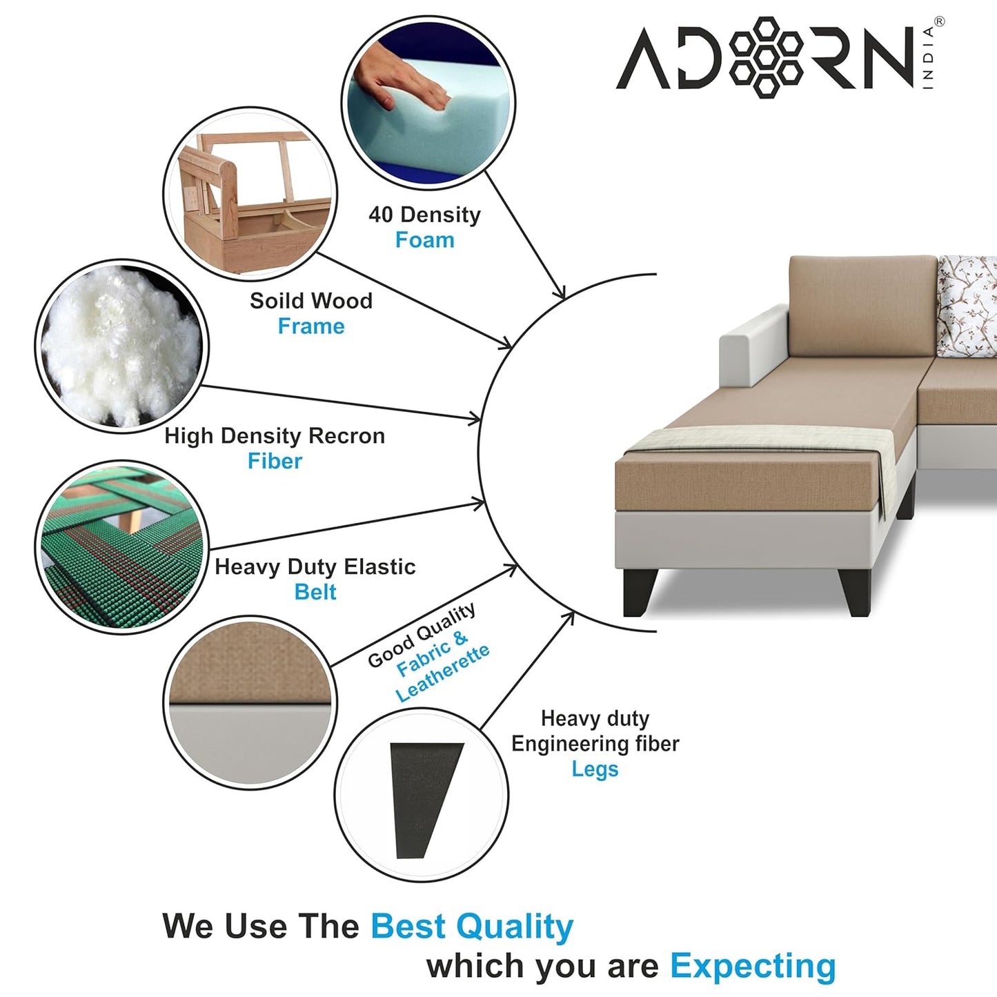 Adorn India Ashley Digital Print Leatherette Fabric L Shape 5 Seater Sofa Set LHS (Beige & White) (3 Year Warranty)