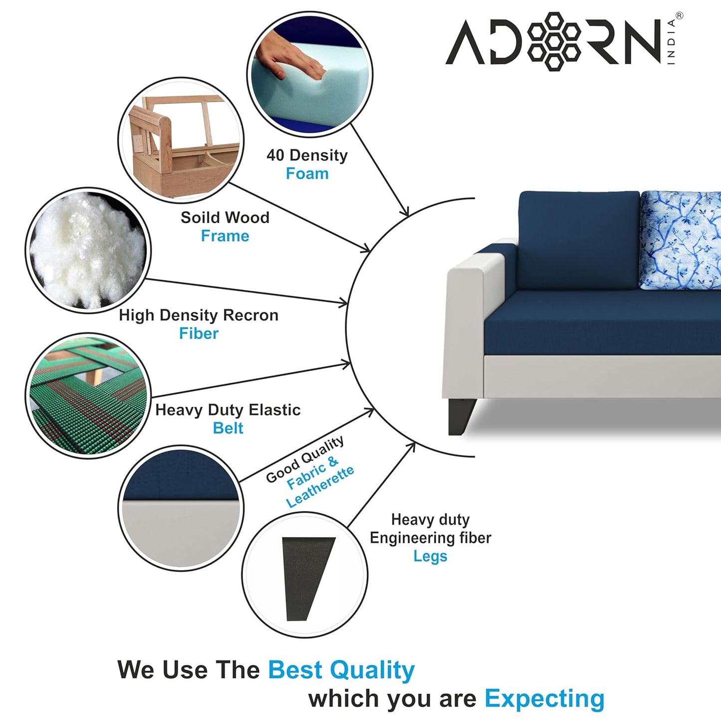 Adorn India Ashley Digital Print Leatherette Fabric L Shape 5 Seater Sofa Set RHS (Blue & White) (3 Year Warranty)