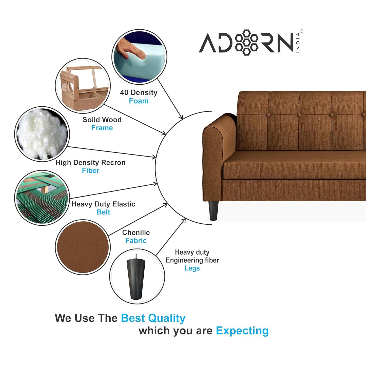 Adorn India Rio Elegant L Shape 5 Seater Sofa Set (RHS) (Brown) (3 Year Warranty)