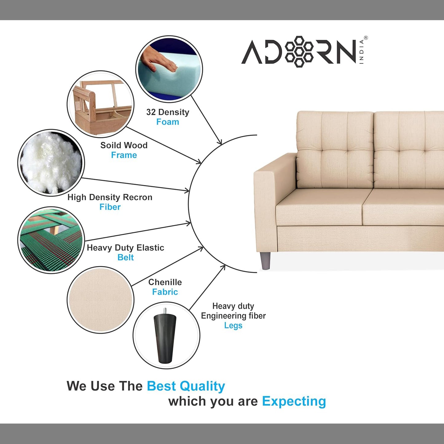 Adorn India Darcy L Shape 4 Seater Sofa Set (Beige) (3 Year Warranty)