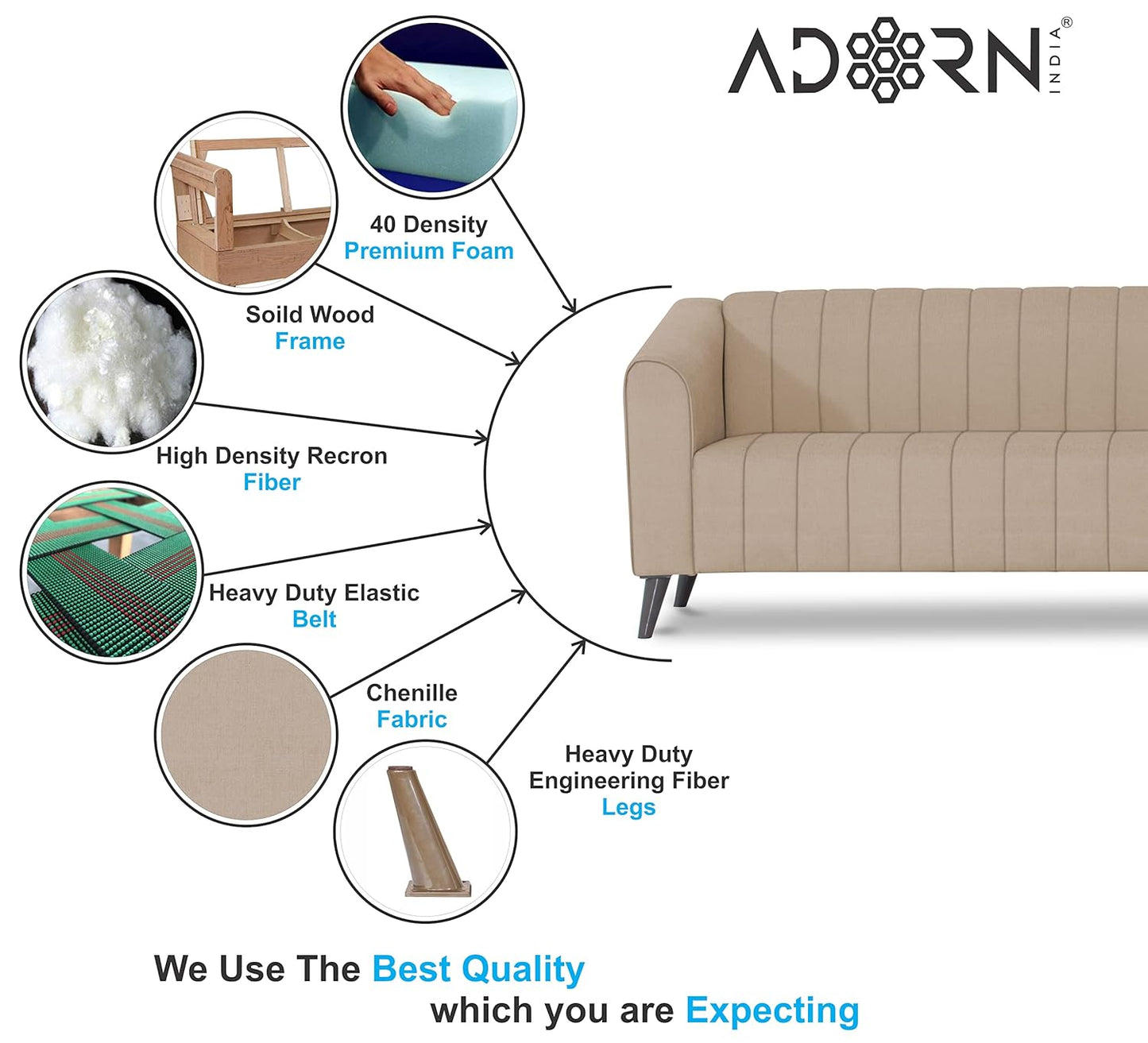 Adorn India Premium Laurel L Shape 5- to 6-Person Sofa Set (RHS) (Beige) (3 Year Warranty)