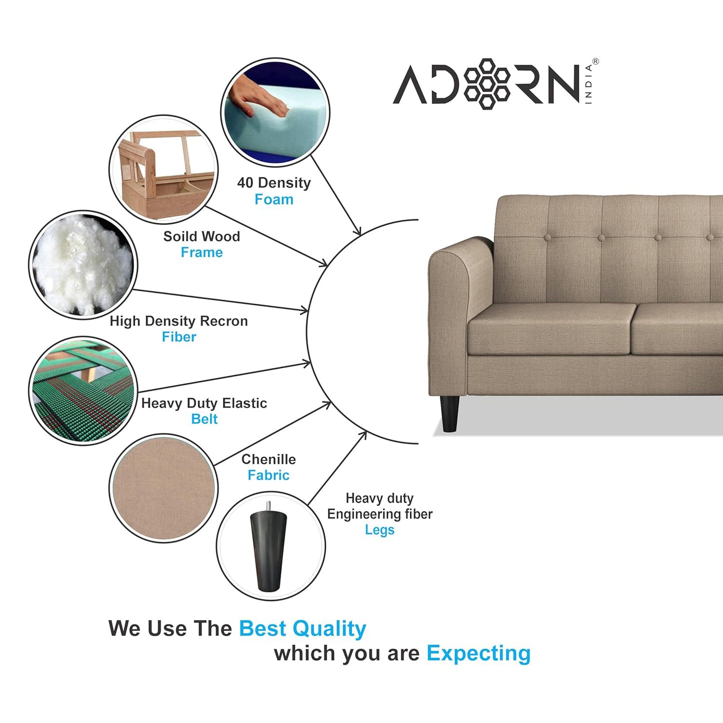 Adorn India Rio Elegant L Shape 4 Seater Sofa Set (Beige) (3 Year Warranty)