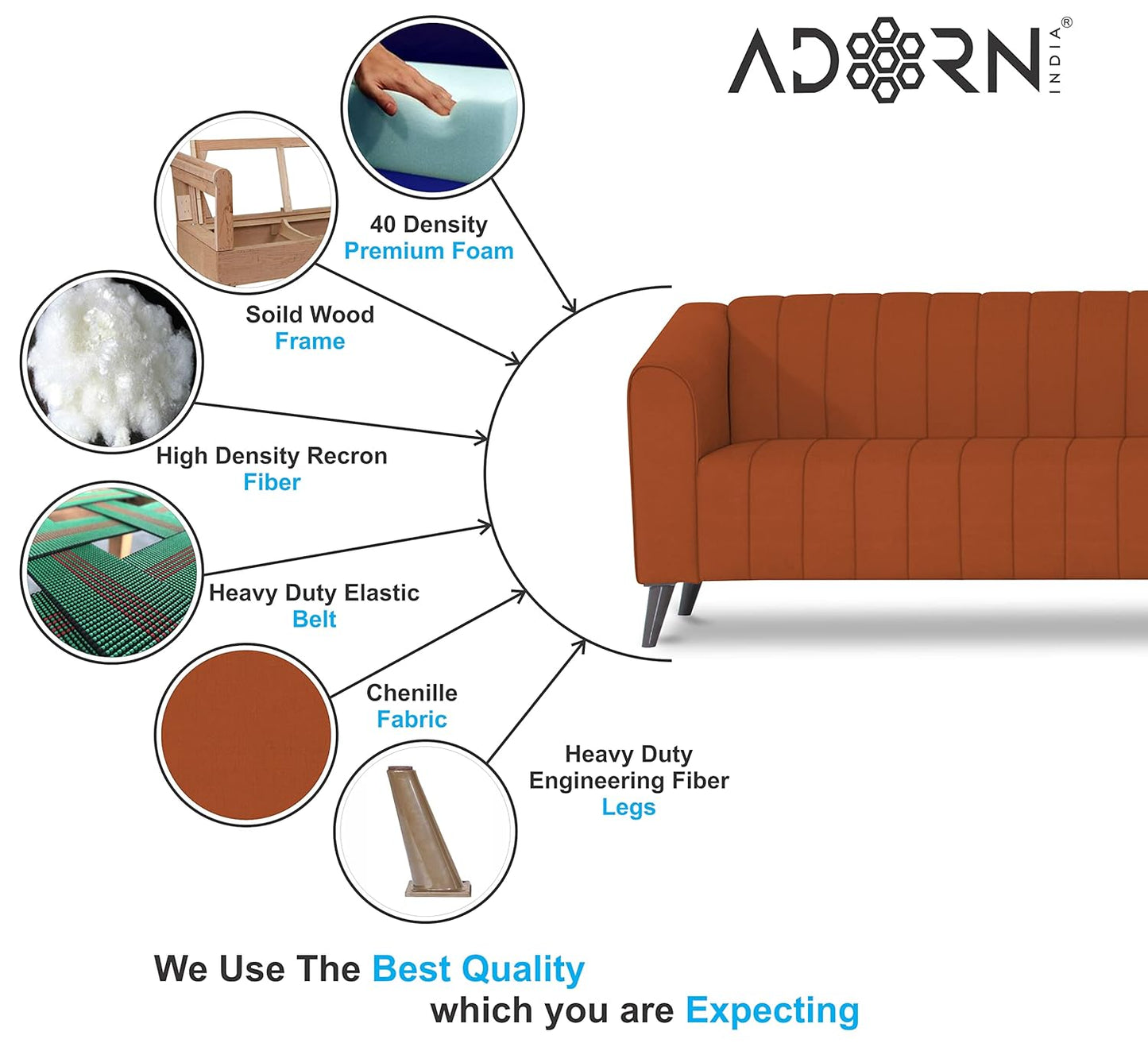 Adorn India Premium Laurel L Shape 6 Seater Sofa Set (RHS) (Rust) (3 Year Warranty)
