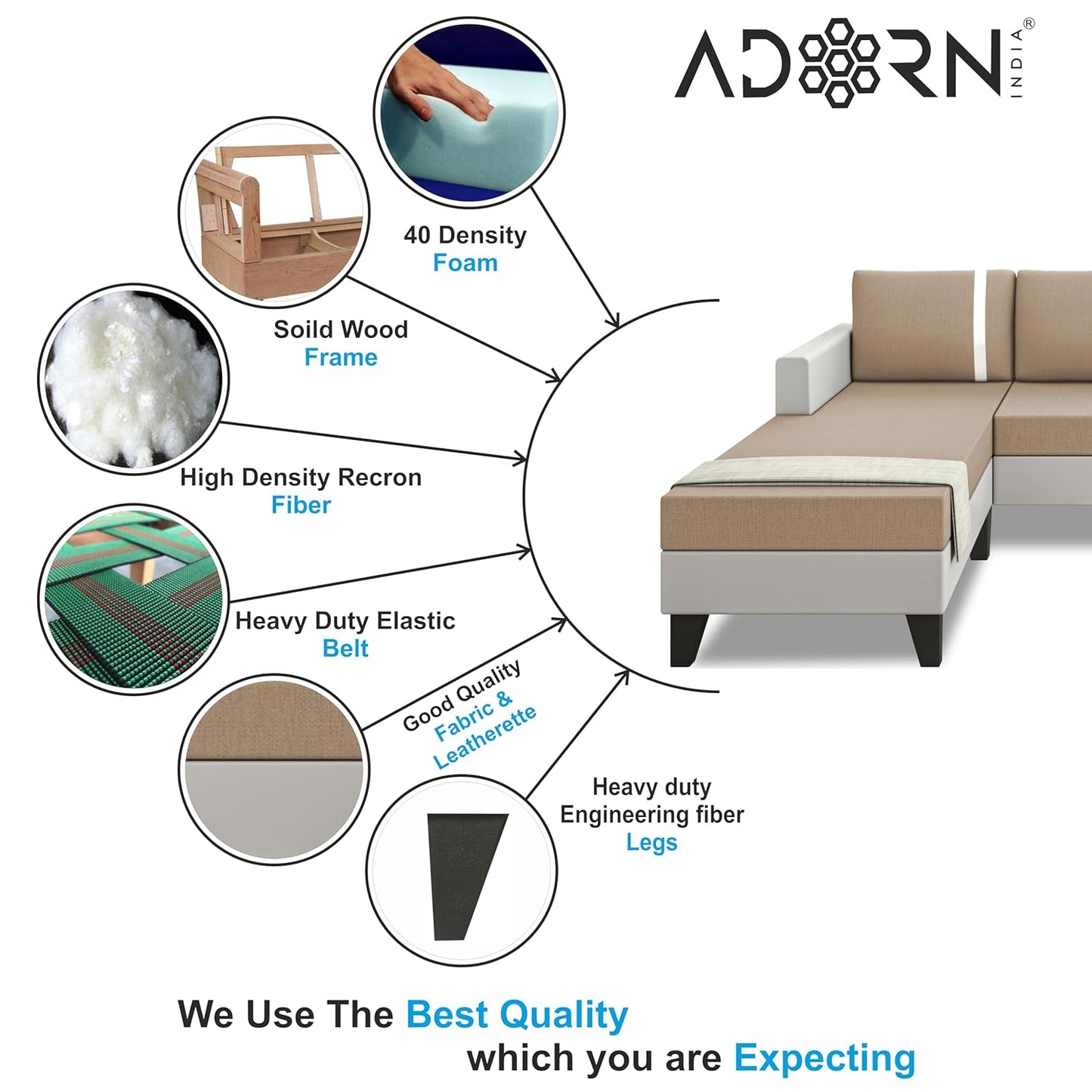 Adorn India Ashley Stripes Leatherette Fabric L Shape 5 Seater Sofa Set LHS (Beige & White) (3 Year Warranty)