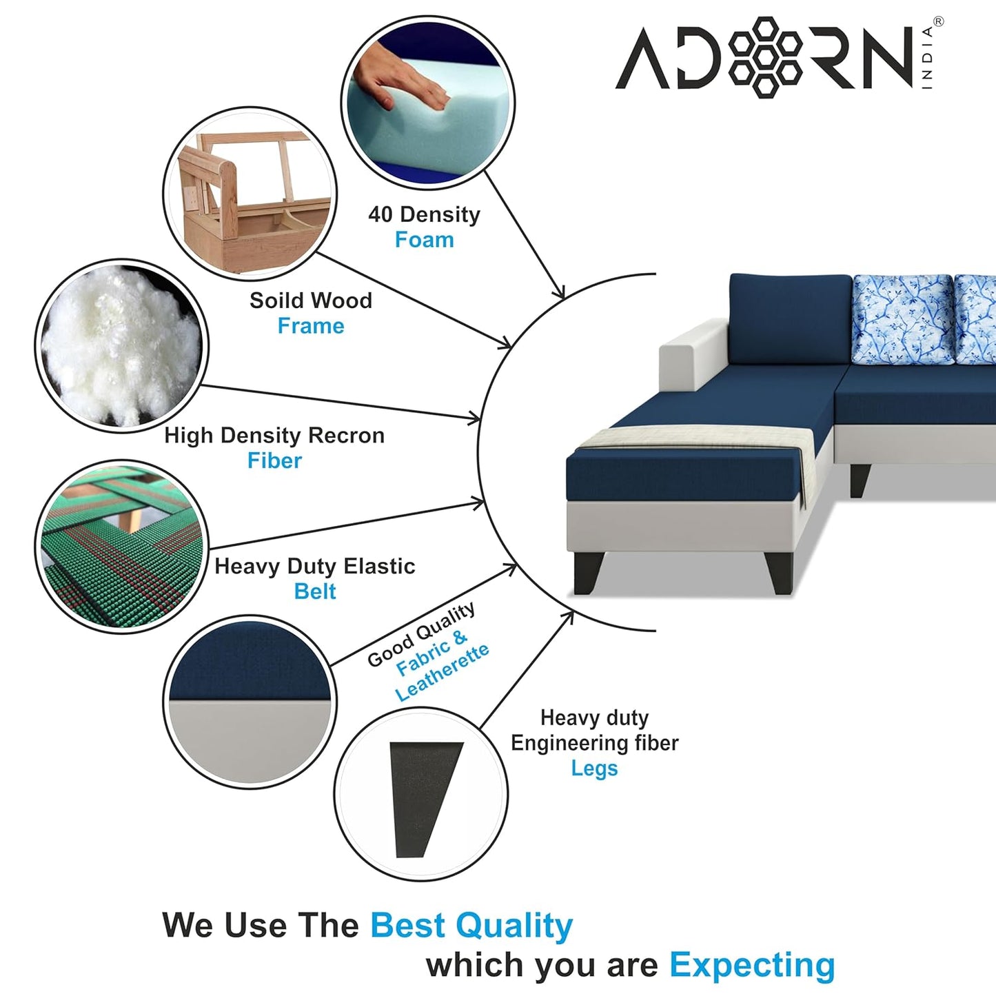 Adorn India Ashley Digitel Print Leatherette Fabric L Shape 8 Seater Sofa Set with 2 Ottoman Puffy & Center Table LHS (Blue & White) (3 Year Warranty)