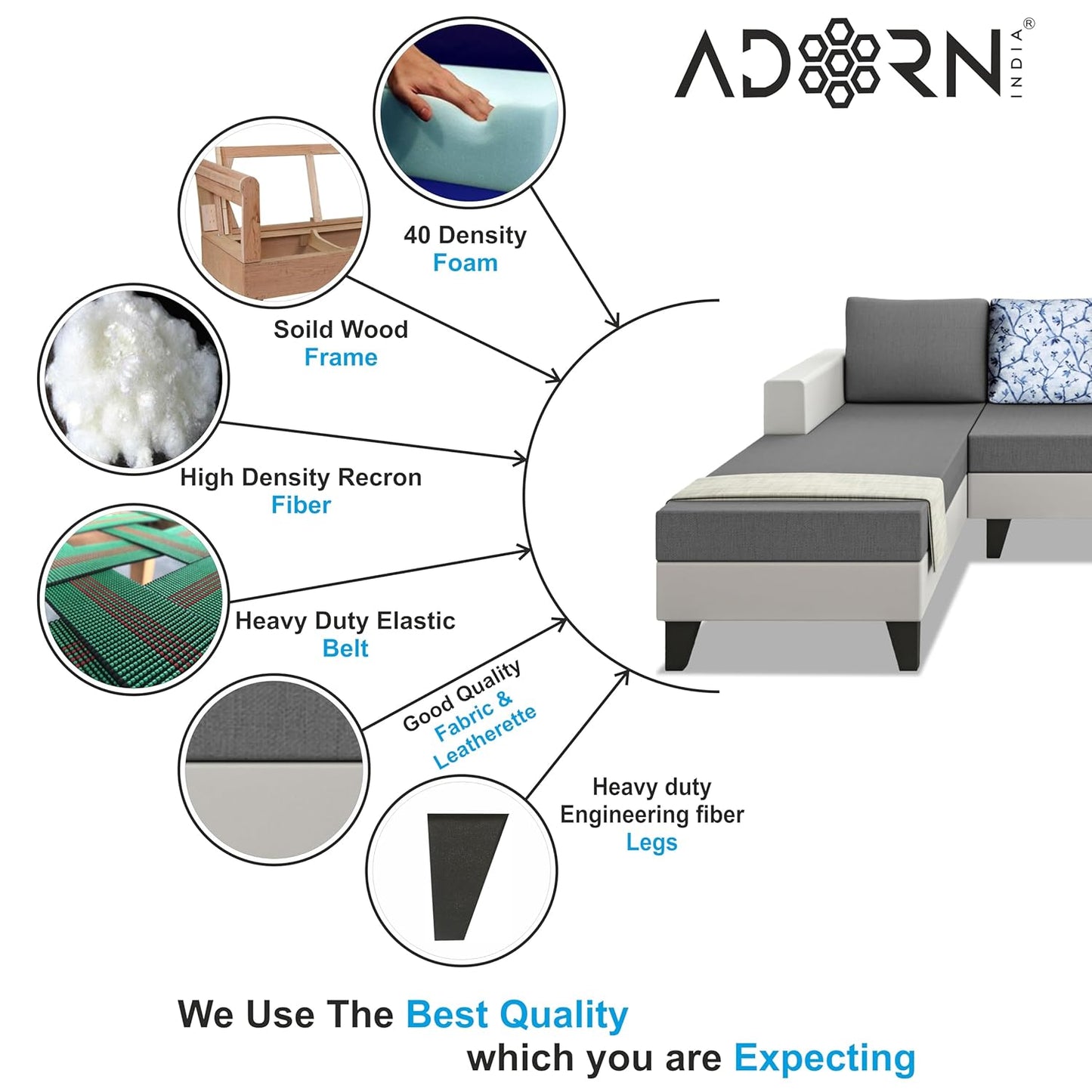 Adorn India Ashley Digitel Print Leatherette Fabric L Shape 8 Seater Sofa Set with 2 Ottoman Puffy & Center Table LHS (Grey & White) (3 Year Warranty)