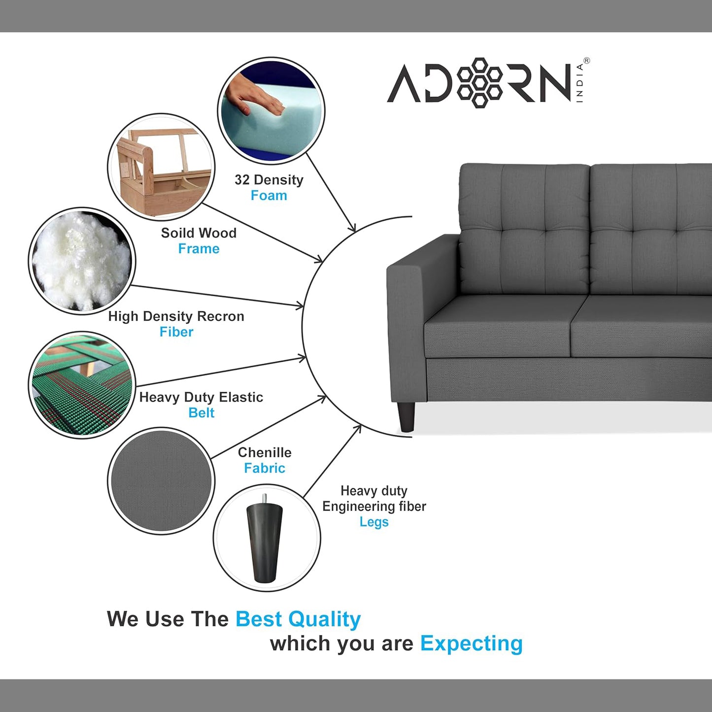 Adorn India Darcy L Shape 4 Seater Sofa Set (Grey) (3 Year Warranty)