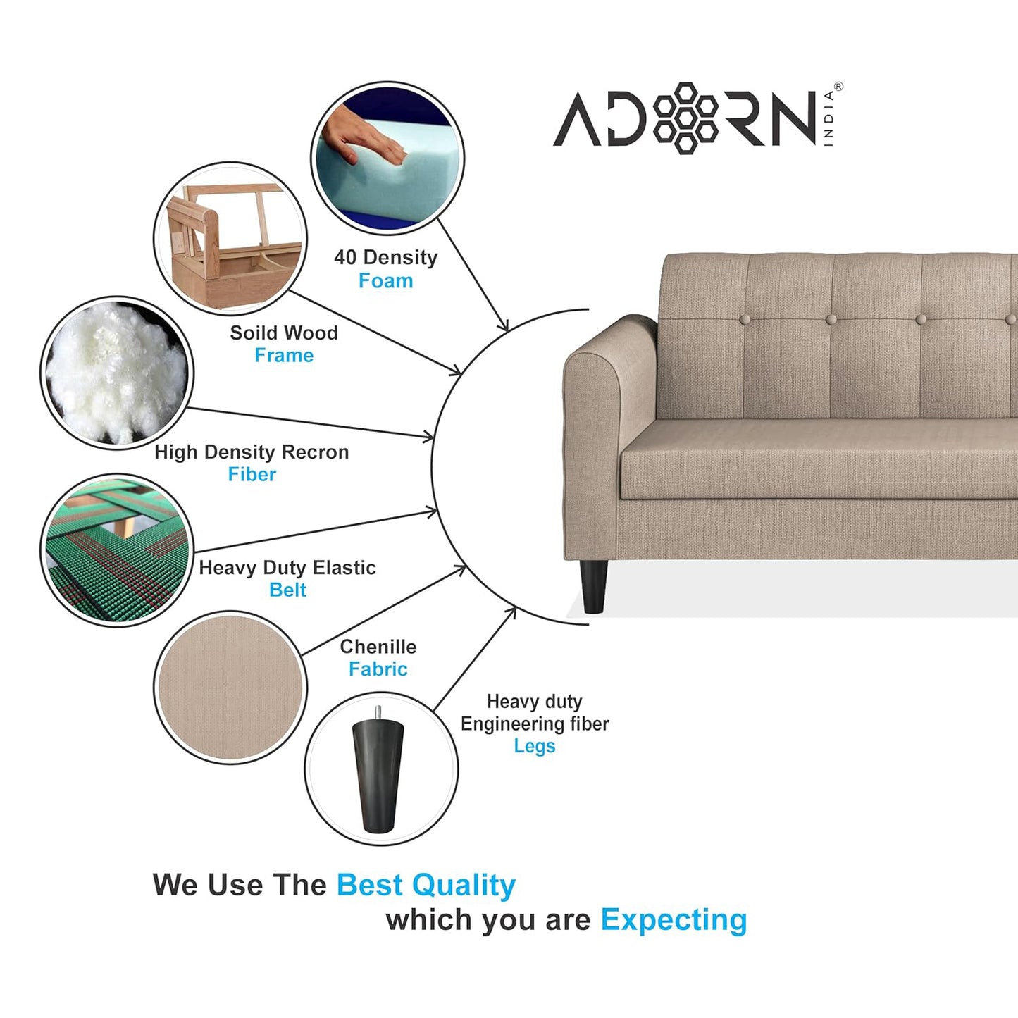 Adorn India Rio Elegant L Shape 5 Seater Sofa Set (RHS) (Beige) (3 Year Warranty)