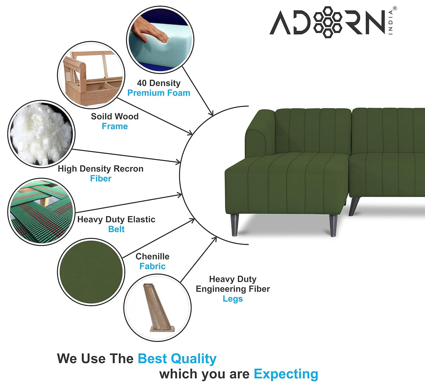 Adorn India Premium Laurel L Shape 6 Seater Sofa Set (LHS) (Green) (3 Year Warranty)