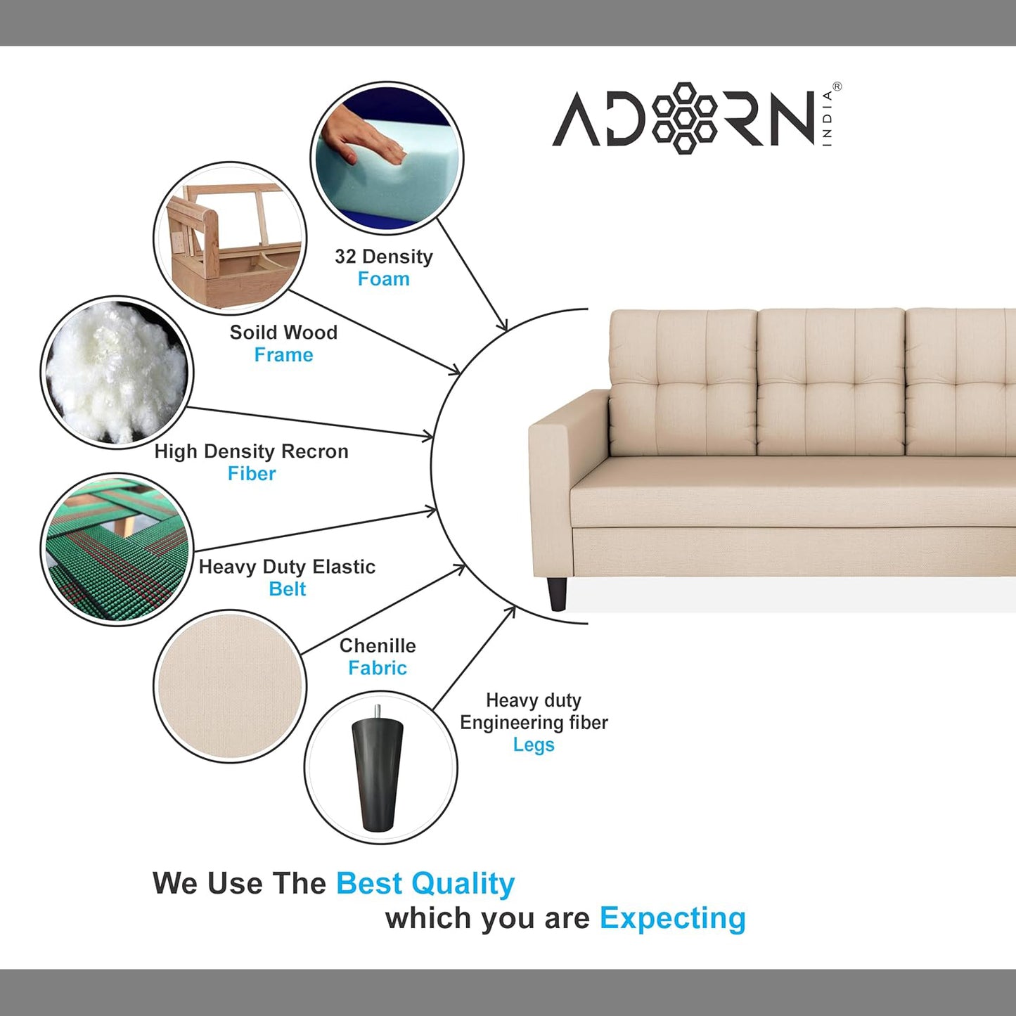 Adorn India Wood Darcy L shape 5 seater sofa set (RHS) (Beige)