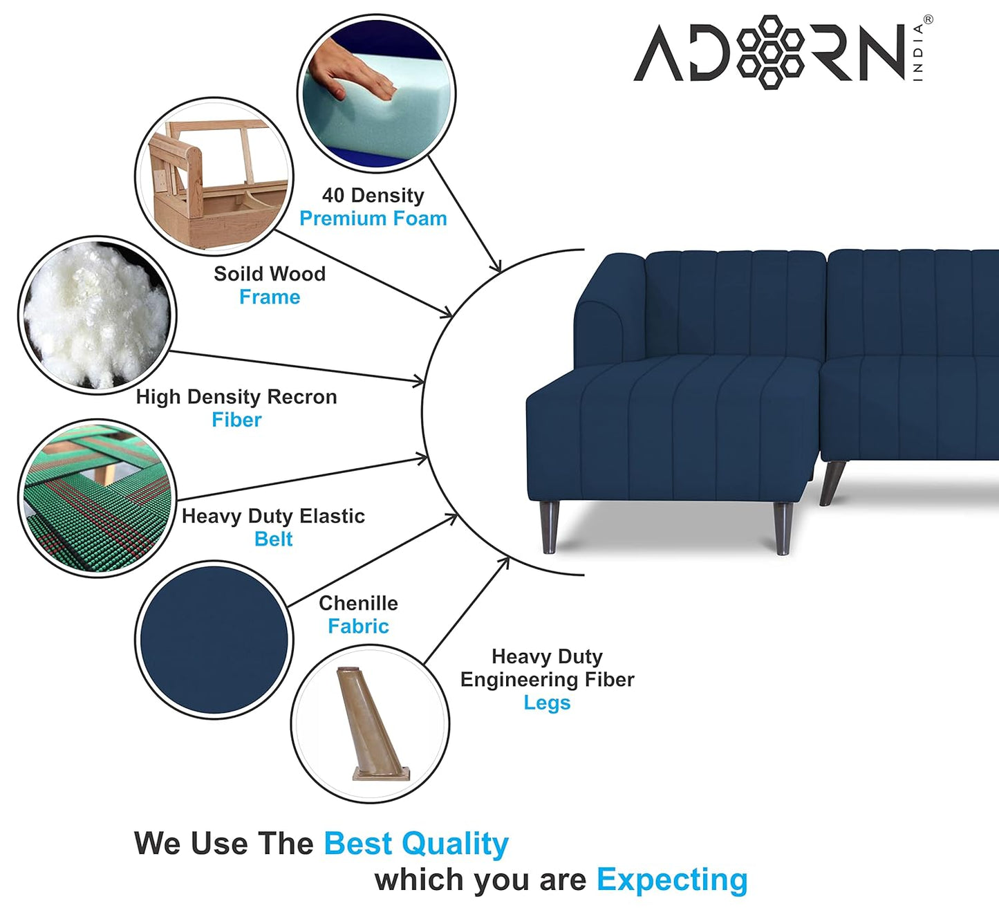 Adorn India Premium Laurel L Shape 6 Seater Sofa Set (LHS) (Blue) (3 Year Warranty)