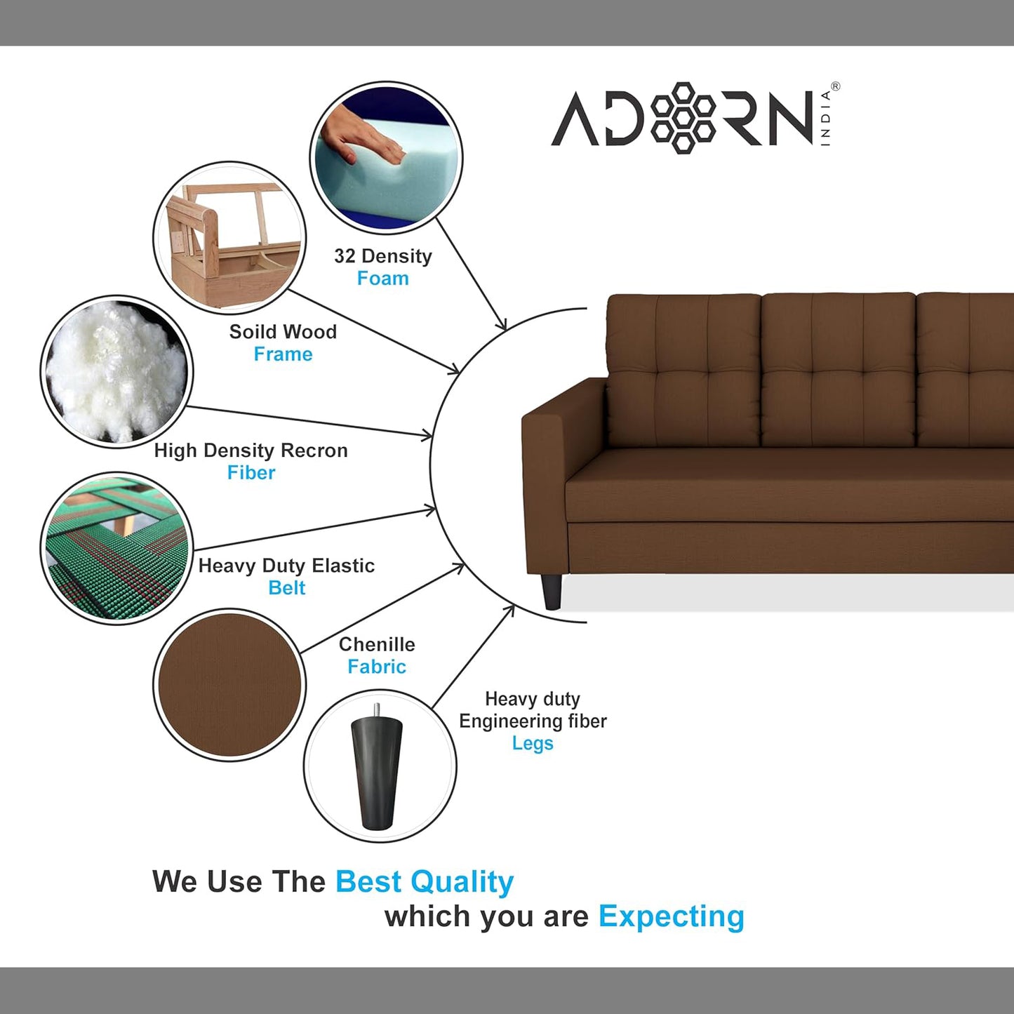 Adorn India Darcy L Shape 5 Seater Sofa Set (RHS) (Brown) (3 Year Warranty)