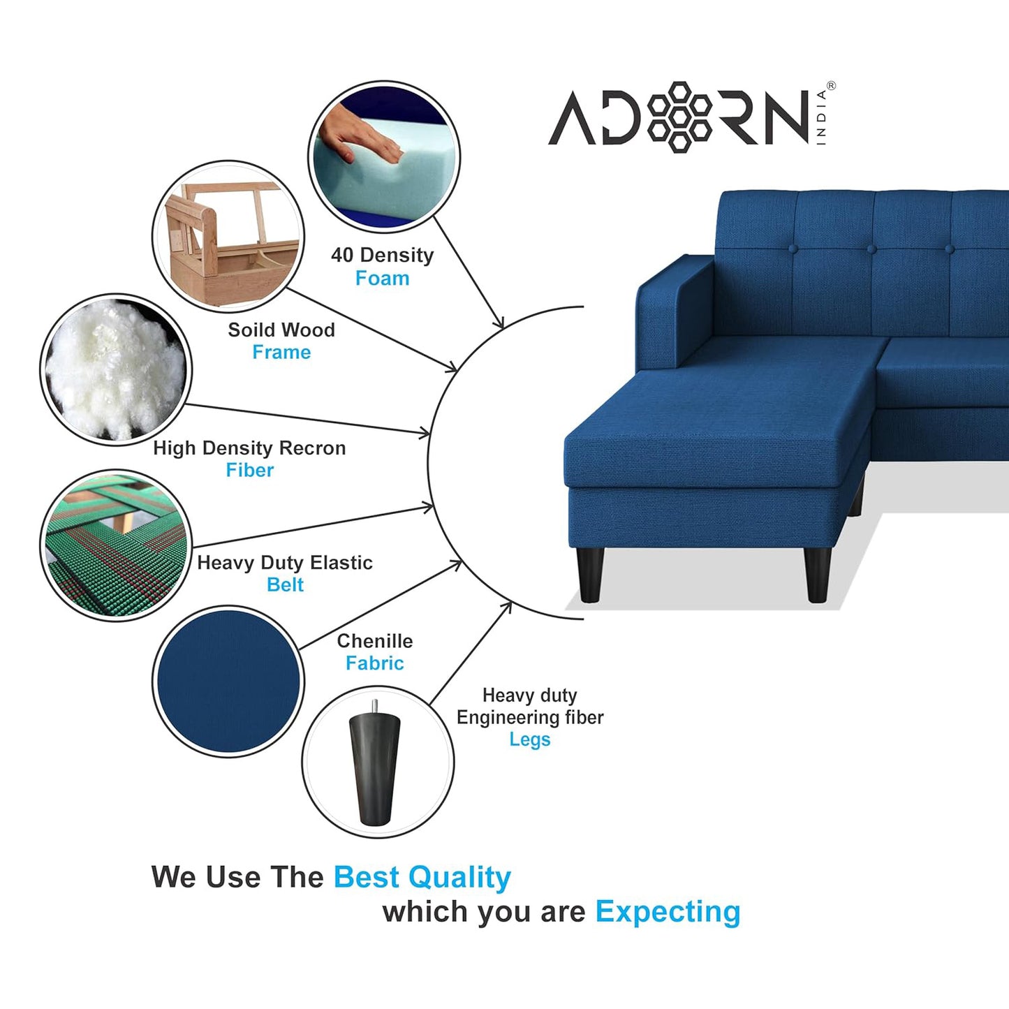 Adorn India Rio Elegant L Shape 5 Seater Sofa Set (LHS) (Blue) (3 Year Warranty)
