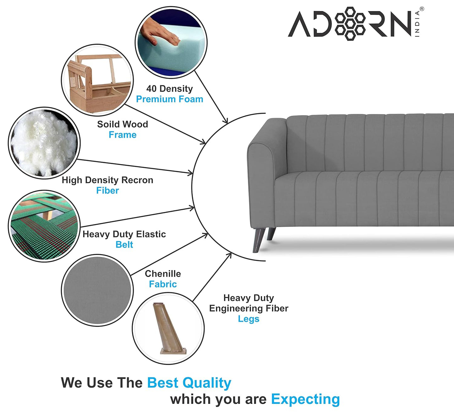 Adorn India Premium Laurel L Shape 6 Seater Sofa Set (RHS) (Grey) (3 Year Warranty)