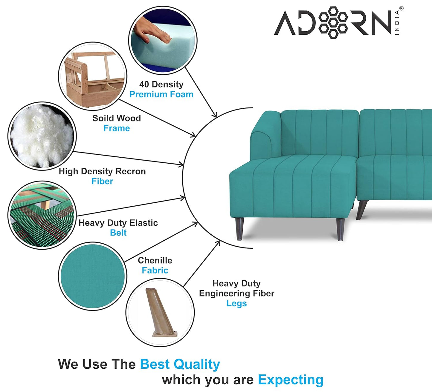 Adorn India Premium Laurel L Shape 6 Seater Sofa Set (LHS) (Aqua Blue) (3 Year Warranty)